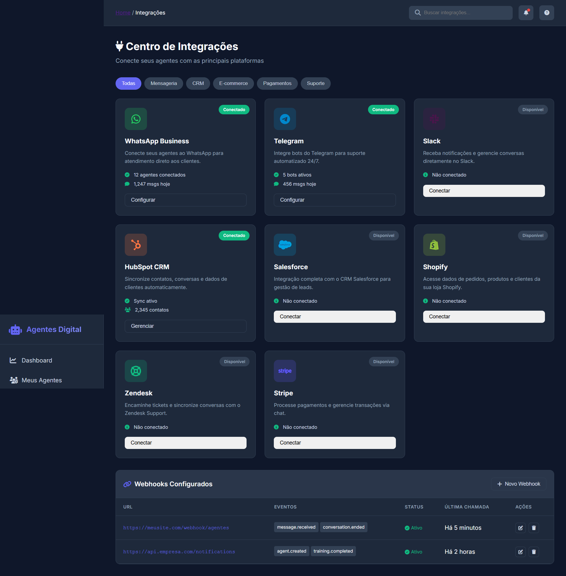 Tela de configuração de integrações com CRM, APIs e sistemas externos no Agentes Digital