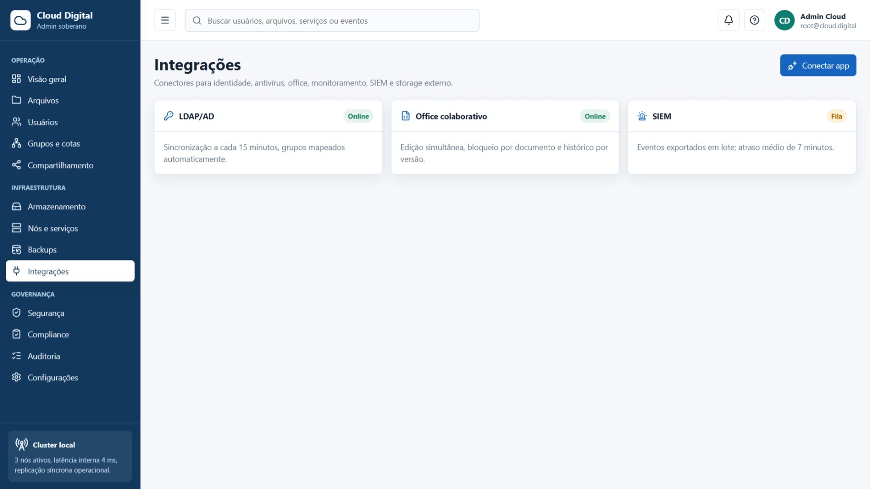 Tela de configuração de integrações com sistemas externos no Cloud Digital